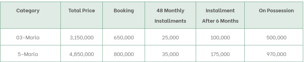 kings town pahse 2 payment plan b block