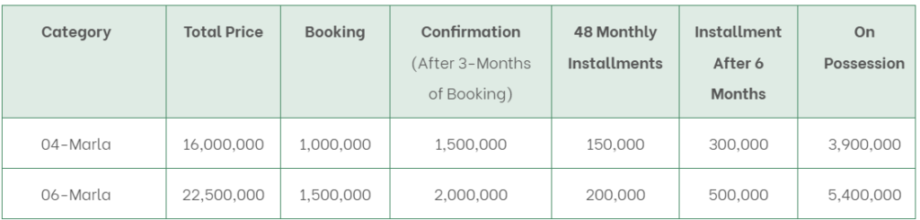 kings town phase 2 payment plan1